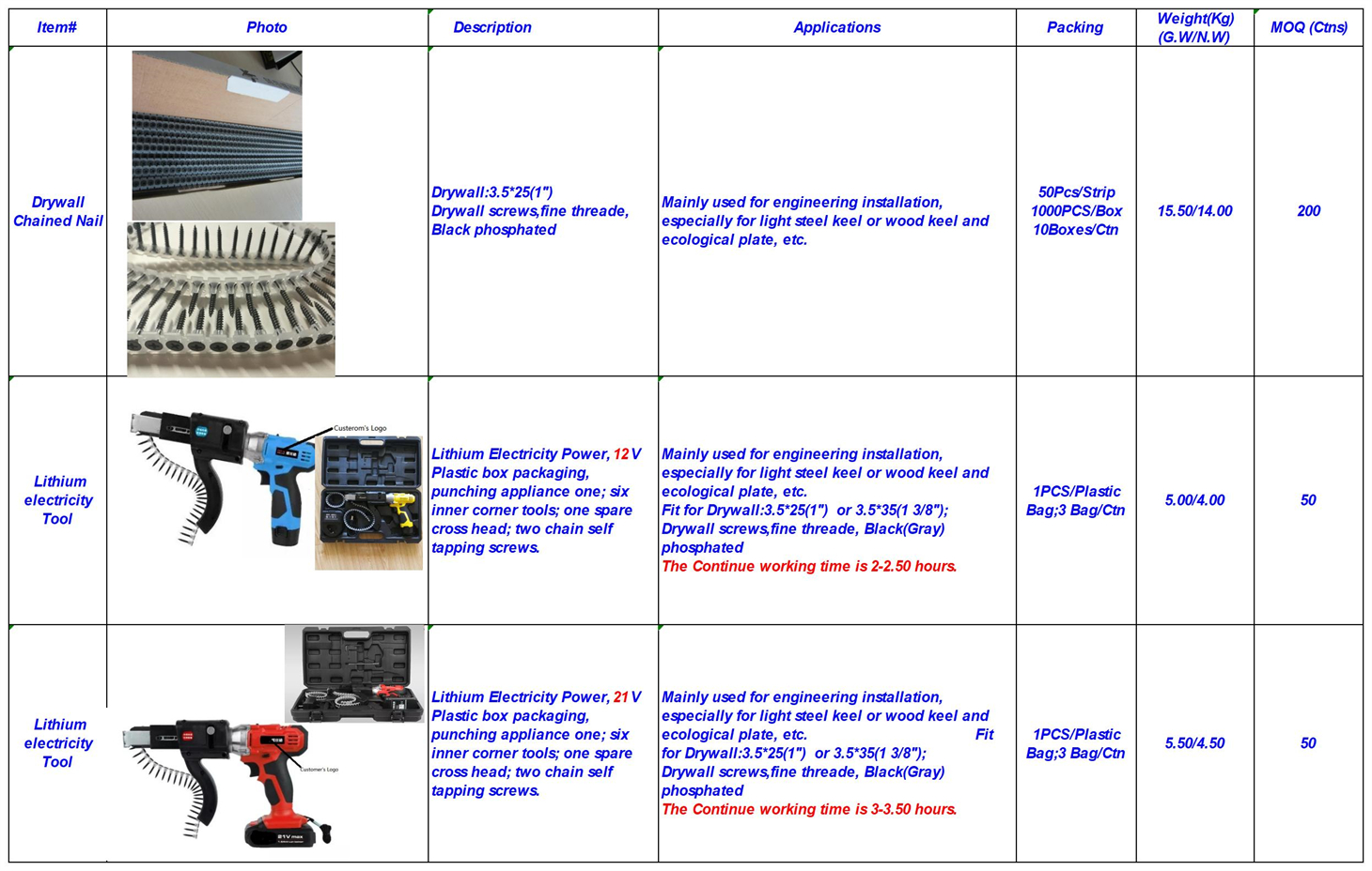 Drywall Chained Nail and Lithium electricity Tool--3的表格_A7H10 - 副本.jpg